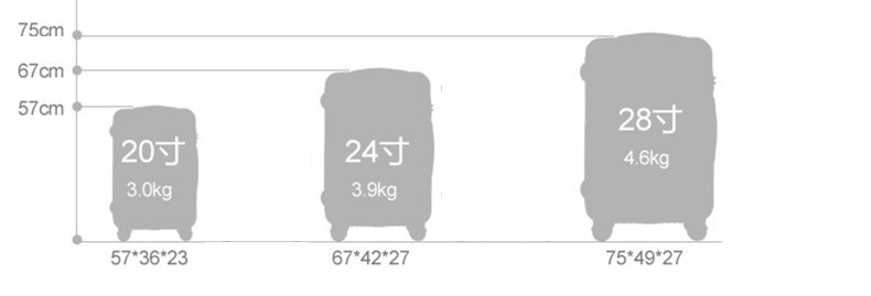 欄桿箱設(shè)計(jì)分為大中小三個層次